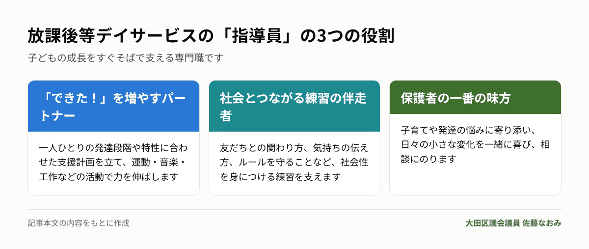 放課後等デイサービスの指導員の3つの役割